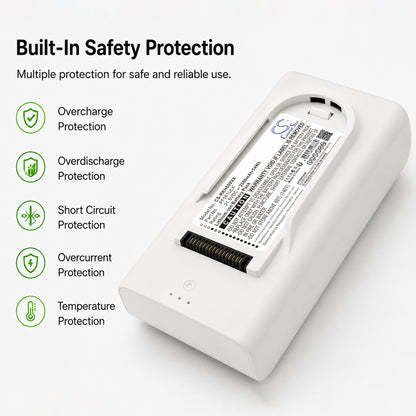 Replacement Battery for Roborock H60 Hub – Vacuum – 2500mAh / 21.6V
