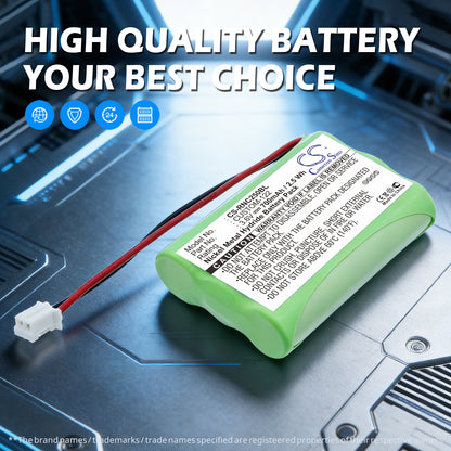 Replacement Battery for Resistacap Inc N250AAAF3WL – Payment Terminal – 700mAh / 3.6V