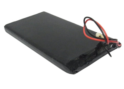 Replacement Battery for RTI T4 – Remote Control – 4000mAh / 7.4V