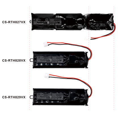 Replacement Battery for Rowenta RH8290WO – Vacuum – 3500mAh / 25.2V