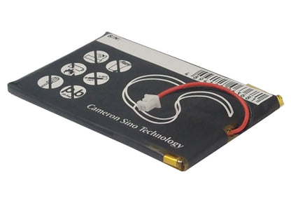 Replacement Battery for RightWay  550 – GPS, Navigator – 900mAh / 3.7V