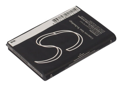 Replacement Battery for HP iPAQ RX1900 – PDA, Pocket PC – 1200mAh / 3.7V
