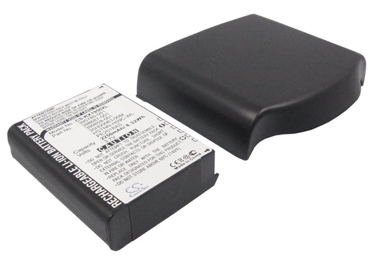 Replacement Battery for HP iPAQ RX1900 – PDA, Pocket PC – 2250mAh / 3.7V