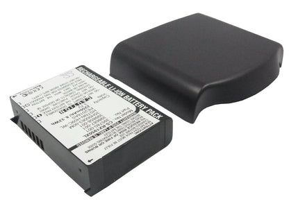 Replacement Battery for HP iPAQ RX1900 – PDA, Pocket PC – 2250mAh / 3.7V