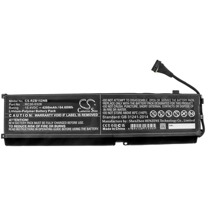 Replacement Battery for Razer  Blade 15 2020 – Notebook, Laptop – 4200mAh / 64.68Wh / 15.4V