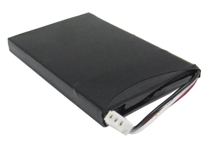 Replacement Battery for Acer S10 – PDA, Pocket PC – 1050mAh / 3.7V
