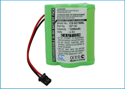 Replacement Battery for Albrecht  AE105H – Two-Way Radio – 1200mAh / 5.76Wh / 4.8V