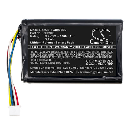 Replacement Battery for Shure MXW1X – Transmitters & Receiver – 1000mAh / 3.7V