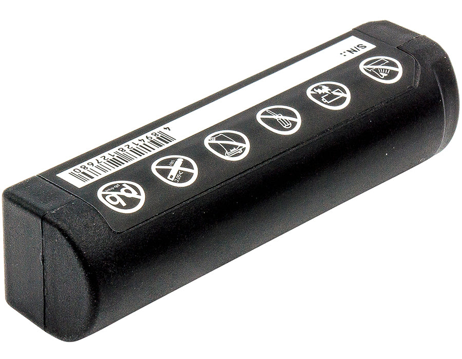 Replacement Battery for SHURE  GLXD – 1100mAh / 4.07Wh