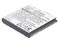 Replacement Battery for Spare | Action HDMax – Camera – 1050mAh / 3.7V
