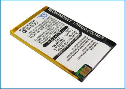 Replacement Battery for Hip Top  Danger 2 – Mobile, SmartPhone – 1200mAh / 4.44Wh / 3.7V