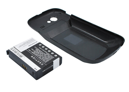 Replacement Battery for Samsung  GT-I9020 – Mobile, SmartPhone – 2800mAh/10.36Wh / 3.7V