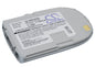 Replacement Battery for Samsung SCH-A950 – Mobile, SmartPhone – 850mAh / 3.7V - image 1