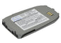 Replacement Battery for Samsung SGH-E330 – Mobile, SmartPhone – 600mAh / 3.7V - image 1