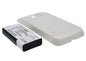 Replacement Battery for Samsung Galaxy S5 Mini – Mobile, SmartPhone – 3800mAh / 3.8V - image 1