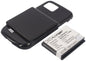 Replacement Battery for Samsung GT-I8000 – Mobile, SmartPhone – 2000mAh / 3.7V - image 1