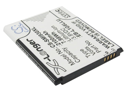 Replacement Battery for Sprint  Galaxy S3 – Mobile, SmartPhone – 2100mAh / 7.98Wh / 3.8V