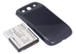 Replacement Battery for NTT DoCoMo | Samsung Galaxy S3 – Mobile, SmartPhone – 4200mAh / 3.7V - image 1