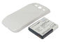 Replacement Battery for NTT DoCoMo | Samsung Galaxy S3 – Mobile, SmartPhone – 4200mAh / 3.7V - image 1