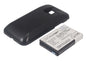 Replacement Battery for Samsung GT-S7500 – Mobile, SmartPhone – 2400mAh / 3.7V - image 1