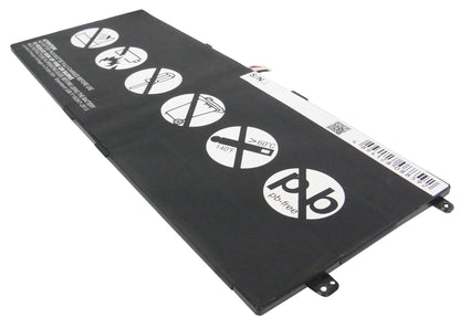 Replacement Battery for Sony Tablet S – Tablet – 6000mAh / 3.7V - image 4