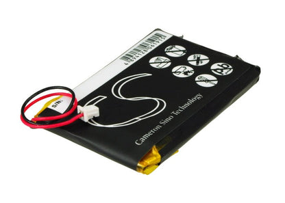 Replacement Battery for Spetrotec  4642-E434-V12 SEG/N – GPS, Navigator – 1100mAh / 3.7V
