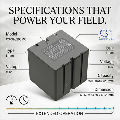 Replacement Battery for Stealth Cam Revolver – Sports & Outdoors – 6500mAh / 11.1V