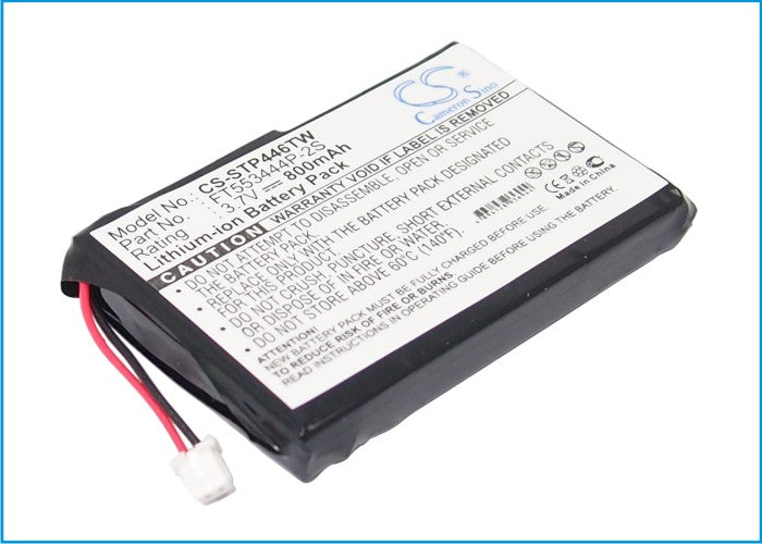 Replacement Battery for Stabo  20640 – Two-Way Radio – 800mAh / 2.96Wh / 3.7V