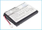 Replacement Battery for Stabo  20640 – Two-Way Radio – 800mAh / 2.96Wh / 3.7V