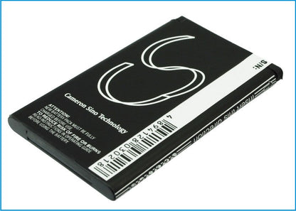 Replacement Battery for Callaway  uPro – GPS, Navigator – 750mAh / 3.7V