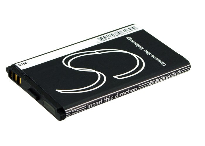 Replacement Battery for Callaway  31000-01 – GPS, Navigator – 750mAh / 3.7V