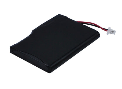 Replacement Battery for Sureshotgps  C2796 – GPS, Navigator – 1100mAh / 4.07Wh / 3.7V