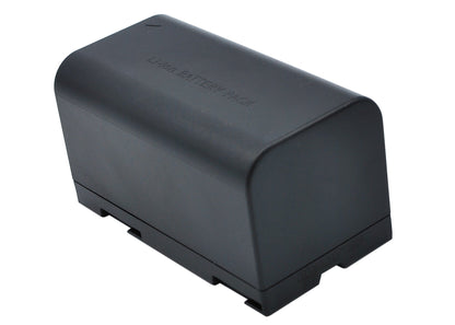 Replacement Battery for Panasonic  AG-BP15P – Camera – 4000mAh / 29.60Wh / 7.4V