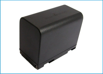 Replacement Battery for Panasonic  NV-DX100 – Camera – 6000mAh / 7.4V