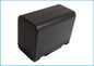 Replacement Battery for Panasonic  NV-DX100 – Camera – 6000mAh / 7.4V