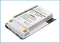 Replacement Battery for Sanyo RL-4930 – Mobile, SmartPhone – 1600mAh / 3.7V - image 1
