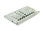 Replacement Battery for Sanyo SCP-7300 – Mobile, SmartPhone – 950mAh / 3.7V - image 1