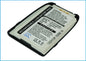 Replacement Battery for Sanyo  7500 – Mobile, SmartPhone – 1050mAh / 3.7V