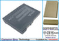 Replacement Battery for Toshiba Satellite 1600 Series – Notebook, Laptop – 4000mAh / 10.8V - image 1