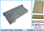 Replacement Battery for Toshiba Tecra 8000 – Notebook, Laptop – 4400mAh / 10.8V - image 1
