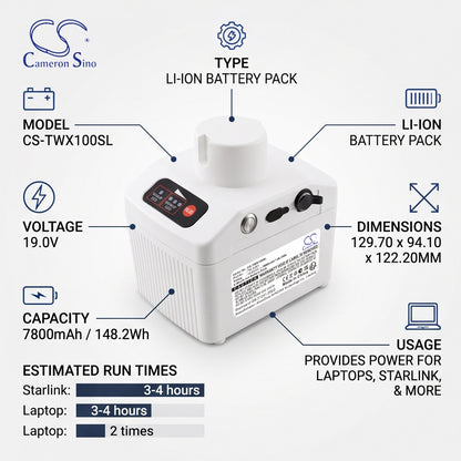 Replacement Battery for Starlink Mini – Satellite Internet – 7800mAh / 19.0V