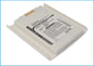 Replacement Battery for Gigabyte gSmart i300 – Mobile, SmartPhone – 950mAh / 3.7V - image 1