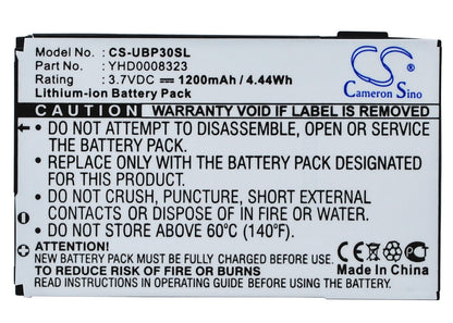 Replacement Battery for I-Mate  JAMA – Mobile, SmartPhone – 1200mAh / 4.44Wh / 3.7V