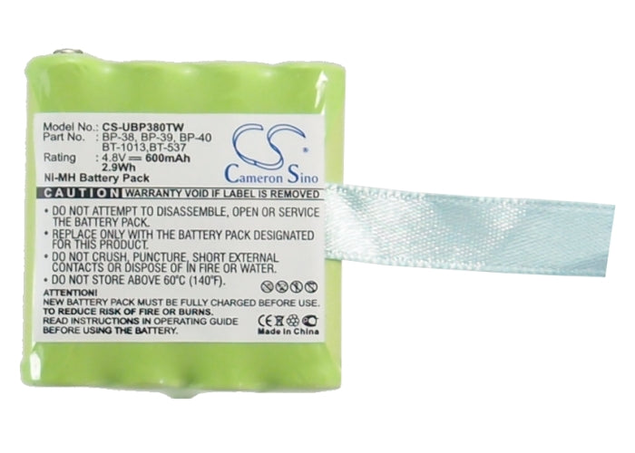 Replacement Battery for Empire  – Two-Way Radio – 600mAh / 2.88Wh / 4.8V