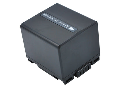 Replacement Battery for Panasonic  NV-GS10 – Camera – 1440mAh / 7.4V