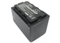 Replacement Battery for Panasonic HDC-MDH2GK – Camera – 4400mAh / 7.4V