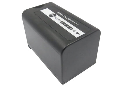 Replacement Battery for Panasonic HDC-MDH2GK – Camera – 4400mAh / 7.4V