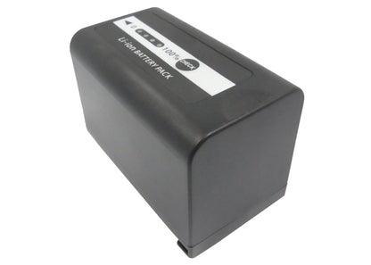 Replacement Battery for Panasonic HDC-MDH2GK – Camera – 4400mAh / 7.4V