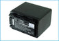 Replacement Battery for Panasonic SDR-H85 – Camera – 3400mAh / 3.7V