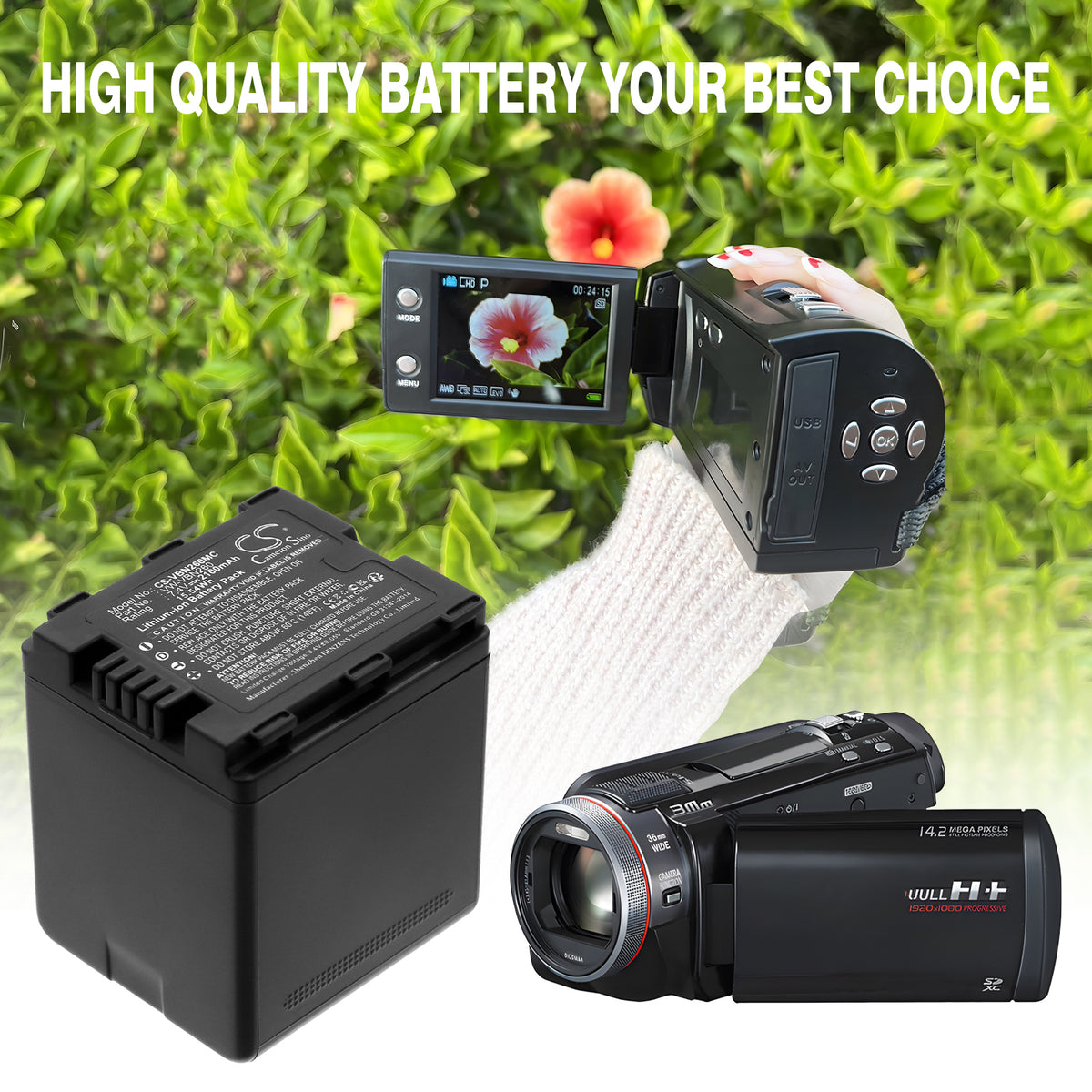 Replacement Battery for Panasonic HDC-TM900 – Camera – 2100mAh / 7.4V